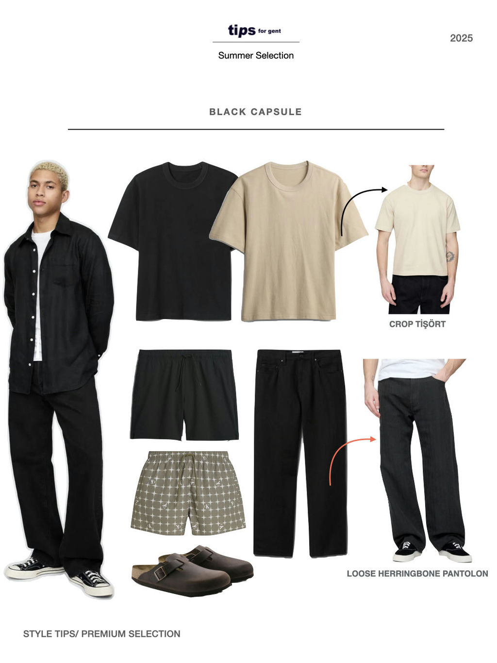 Black Editon/ Capsule20